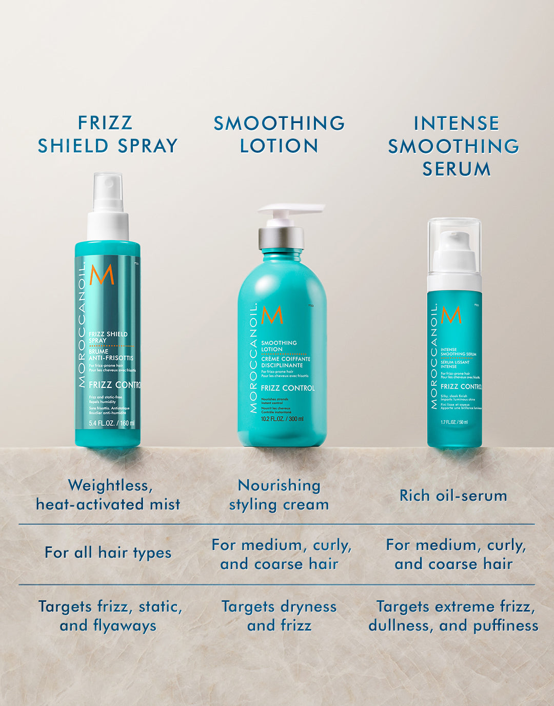 Intense Smoothing Serum - Image 5