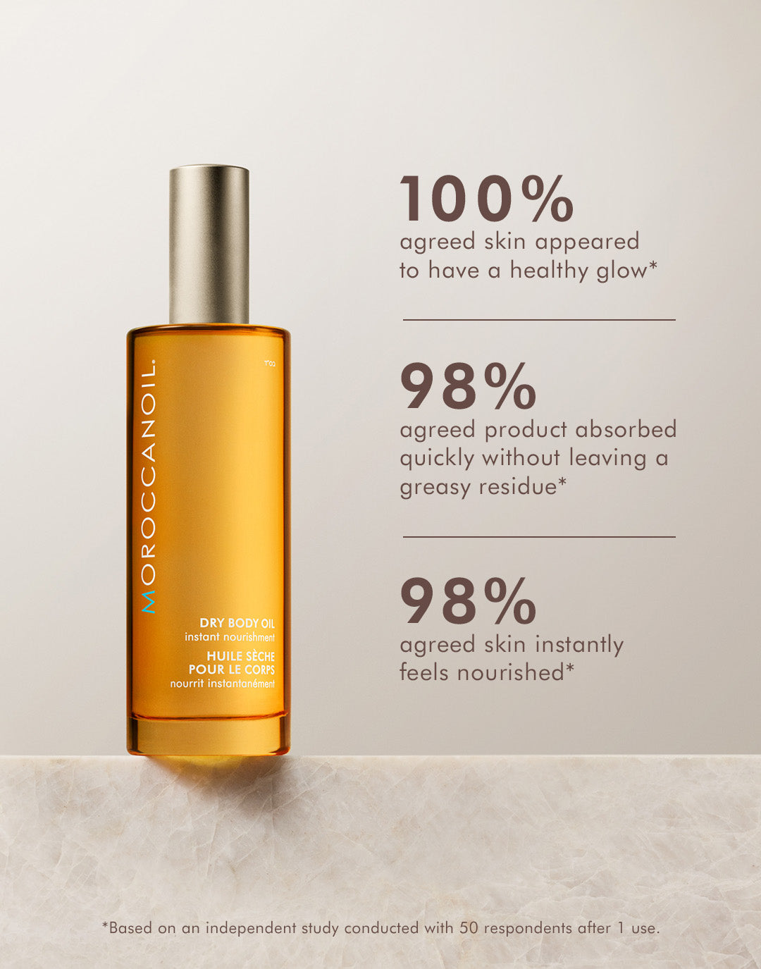 Dry Body Oil - Image 3