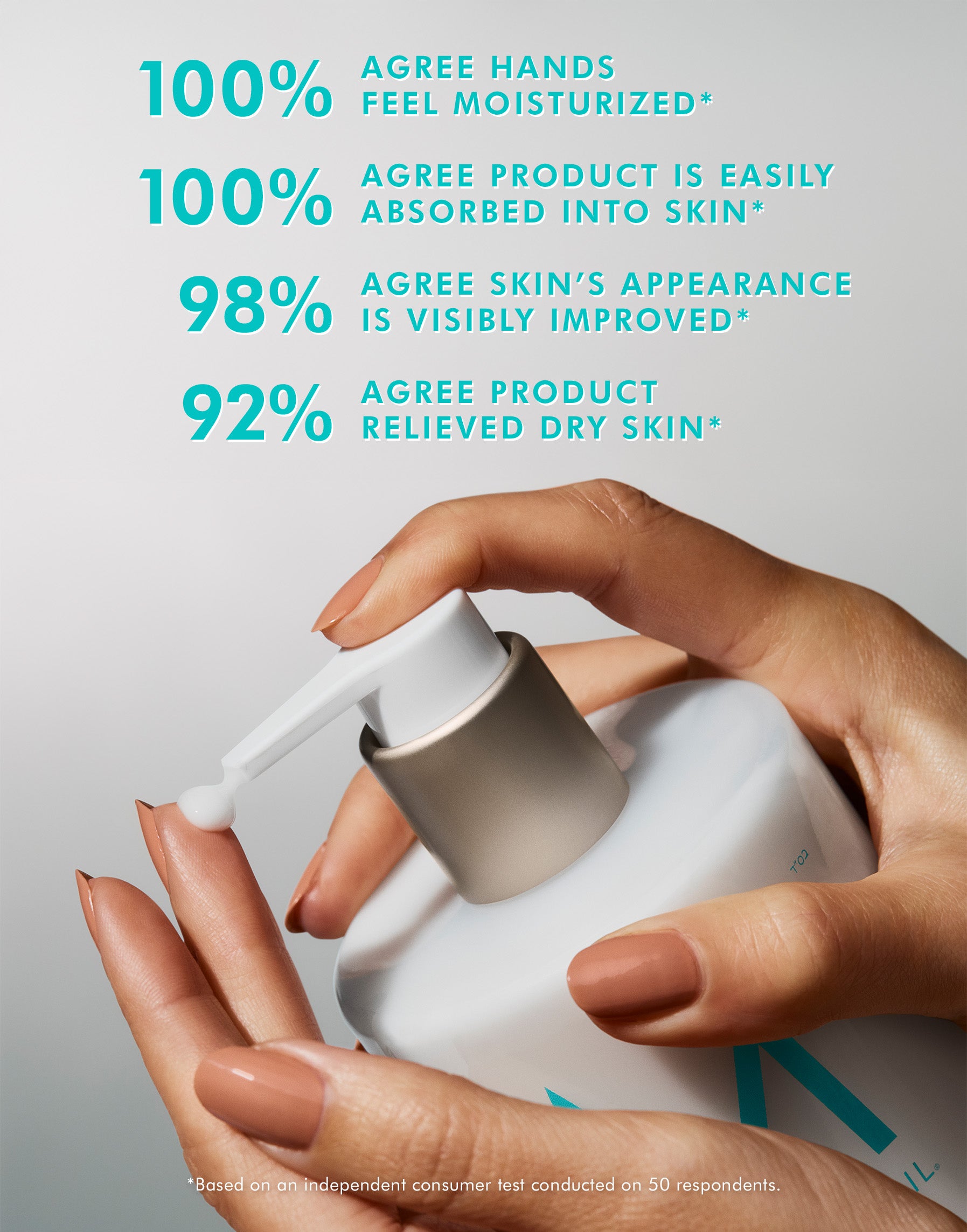 Hand Lotion - Image 4