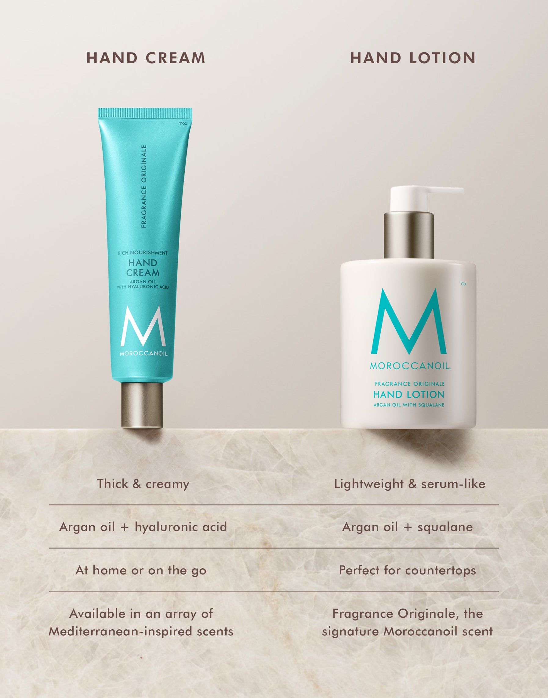 Hand Lotion - Image 5