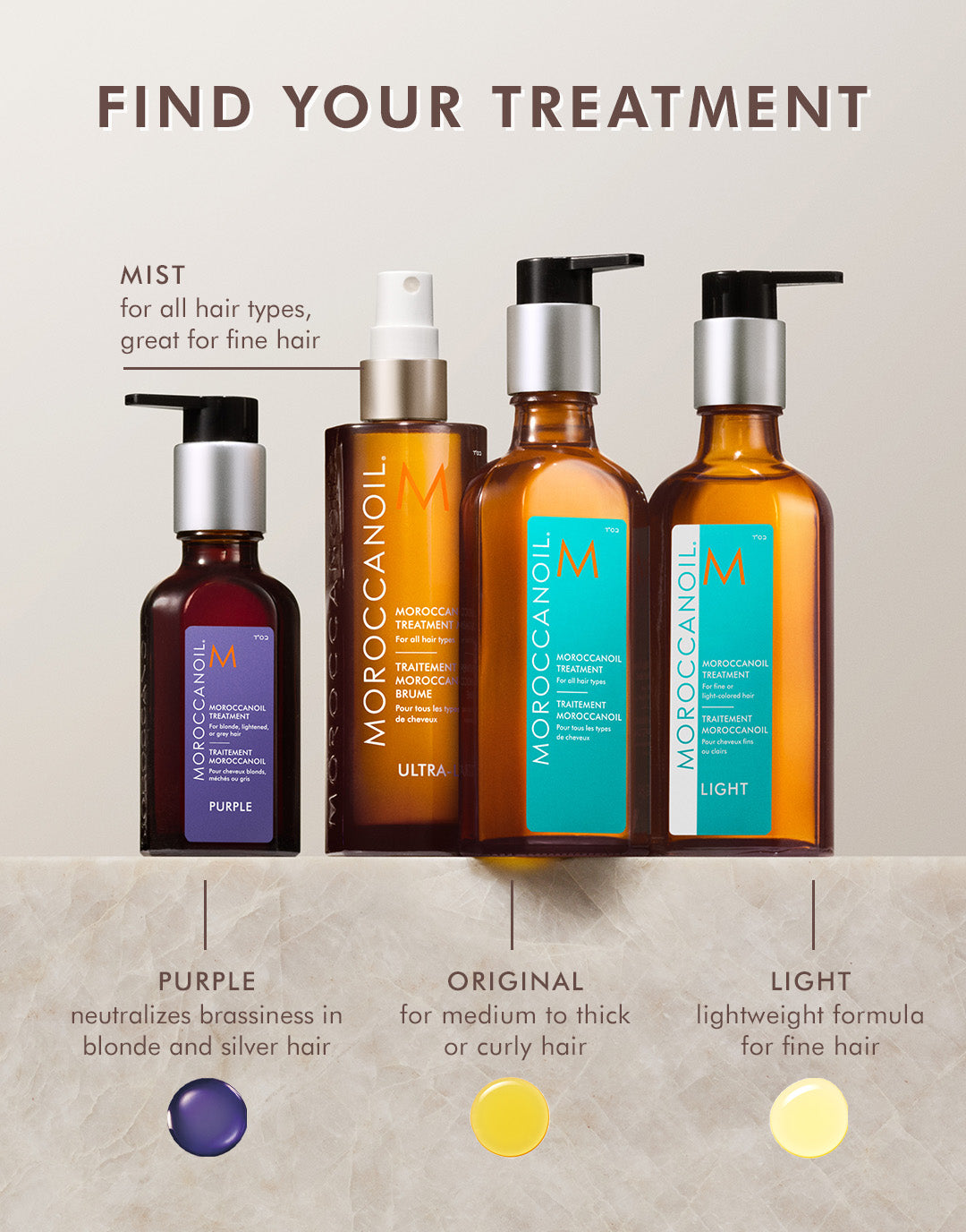 Moroccanoil Treatment Light - Image 6